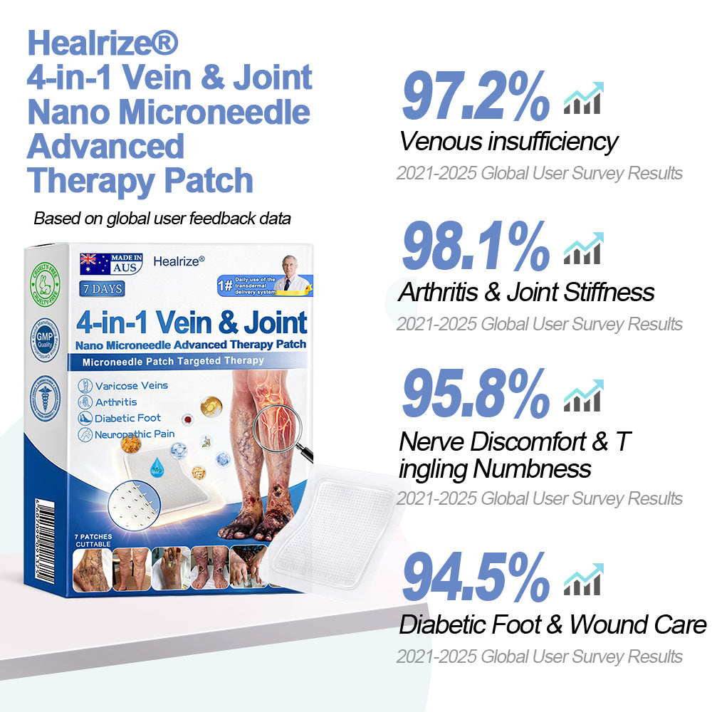 🇦🇺Healrize® 🎉4-in-1 Vein & Joint Nano Microneedle Advanced Therapy Patch🔥(Once daily, visible results in 7 days — supports arthritis, varicose veins, diabetic foot, and nerve pain.)