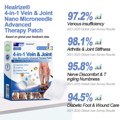 🇦🇺Healrize® 🎉4-in-1 Vein & Joint Nano Microneedle Advanced Therapy Patch🔥(Once daily, visible results in 7 days — supports arthritis, varicose veins, diabetic foot, and nerve pain.)