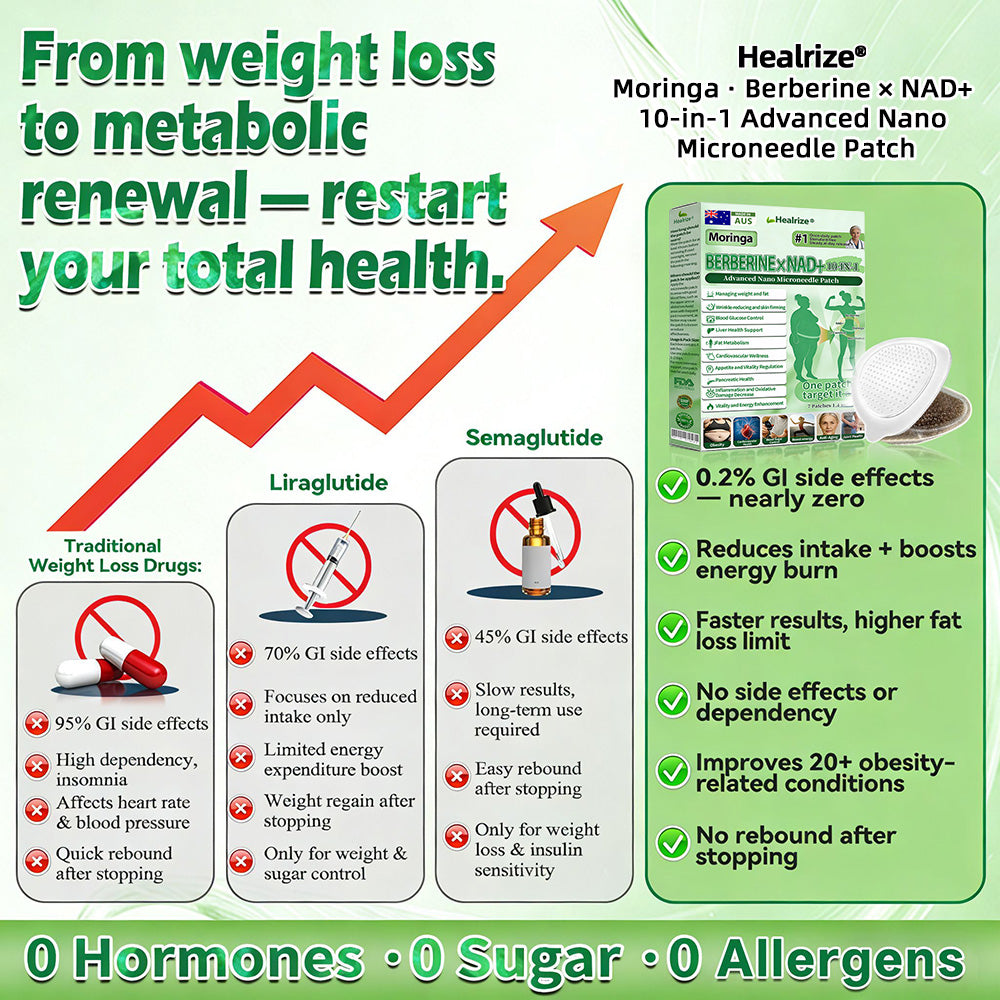 【Last Day – 80% OFF Today】🌞🌞🌞🌞Healrize® Moringa + Berberine + NAD+10-in-1 Advanced Nano Microneedle Patch✨ 7 Patches Per Box · 1-Week Supply💥