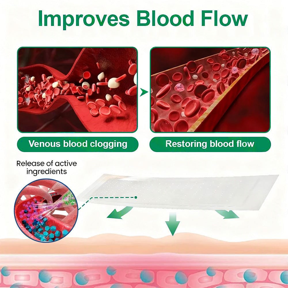 👩‍⚕️Healrize® VeinTarget Microneedle Patch⚡Instant Relief, Long-Term Results👍
