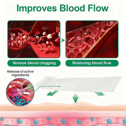 👩‍⚕️Healrize® VeinTarget Microneedle Patch⚡Instant Relief, Long-Term Results👍