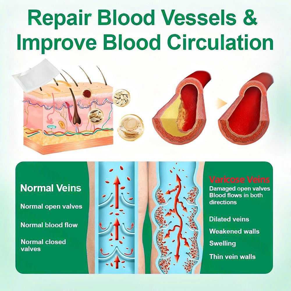 👩‍⚕️Healrize® VeinTarget Microneedle Patch⚡Instant Relief, Long-Term Results👍